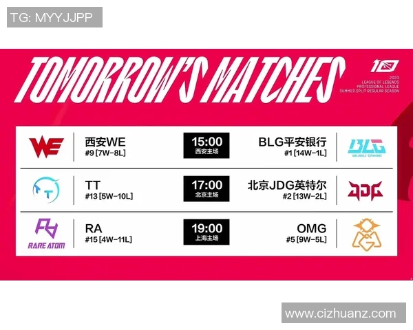 赛后分析：WE与BLG对决中的战术博弈与策略解析